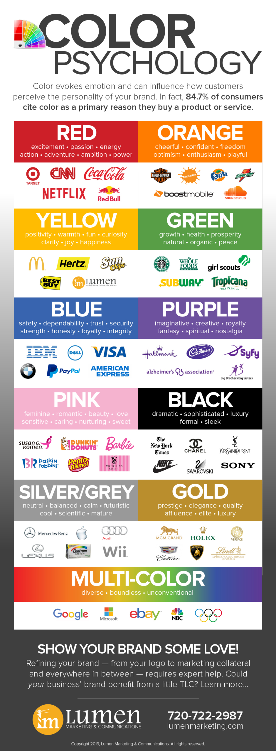 color psychology color theory infographic - Copyright 2019, Lumen Marketing & Communications. All rights reserved.